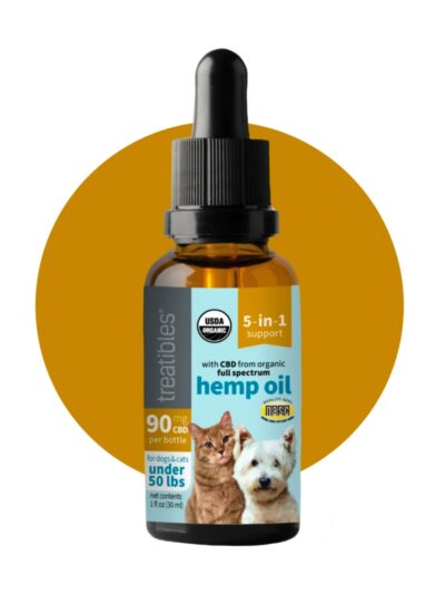 Treatibles Full Spectrum Hemp Oil Dropper 90 Mg-1oz.